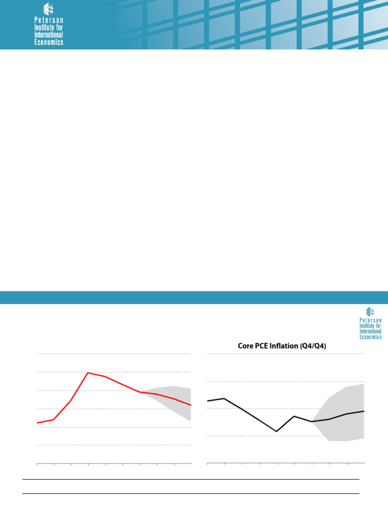 US Economic Outlook - Research - OC | PDF | Inflation | Fiscal Policy