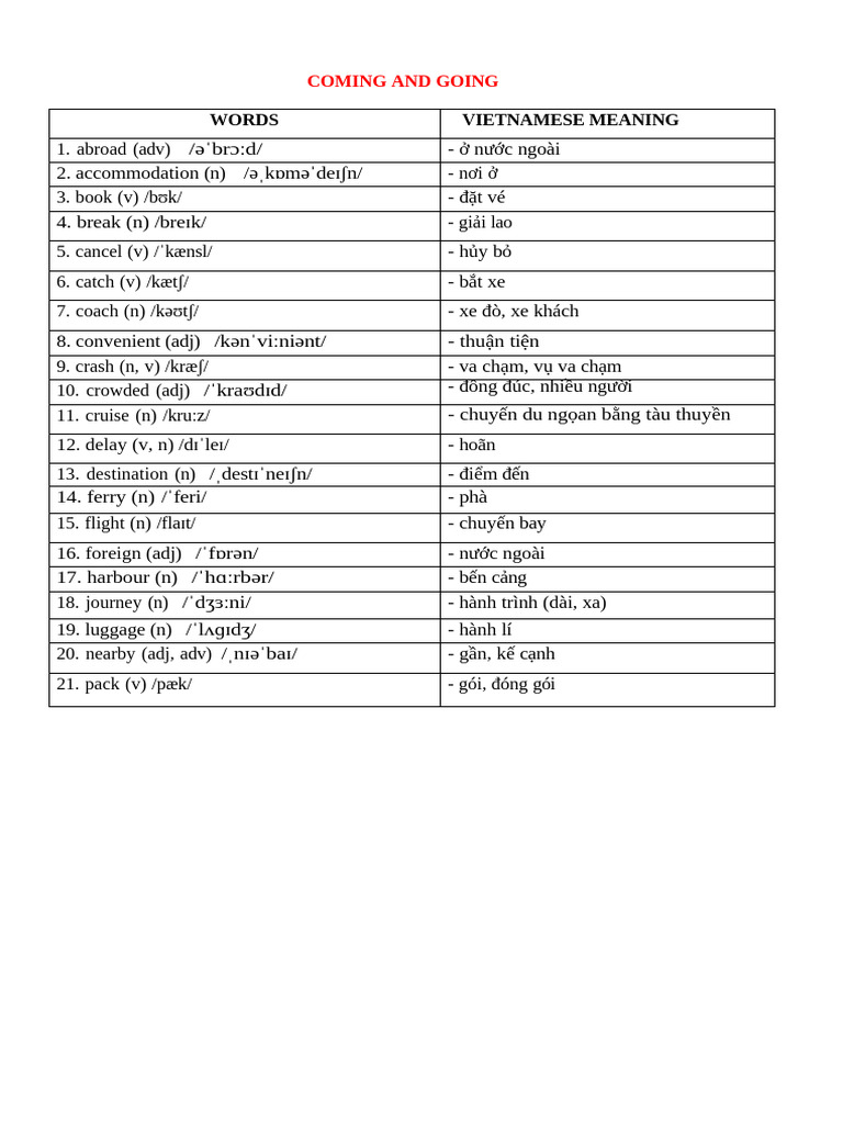 COMING AND GOING Vocabulary | PDF