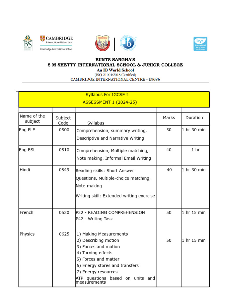 Syllabus For IG I Assessment - 1 | PDF | Mathematics | Equations