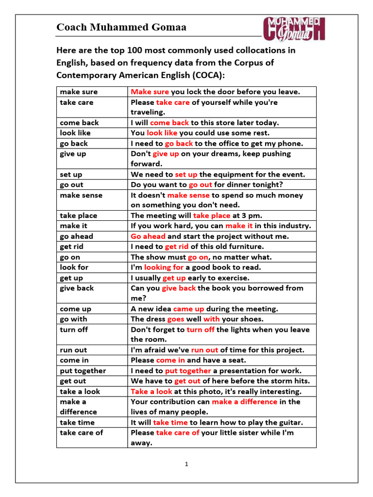 100 Collocations-1 | PDF | Cost Of Living