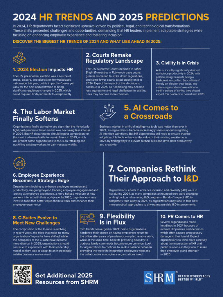2025 Trends and Predictions Info Graphic PDF Employment