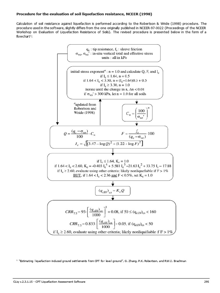 Soil Liquefaction Resistance Evaluation Guide | PDF