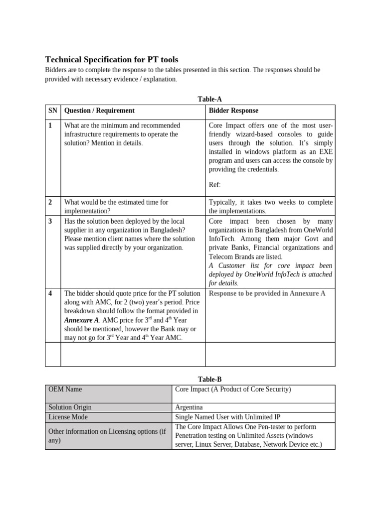 PT Tools Technical Specifications | PDF | World Wide Web | Internet & Web