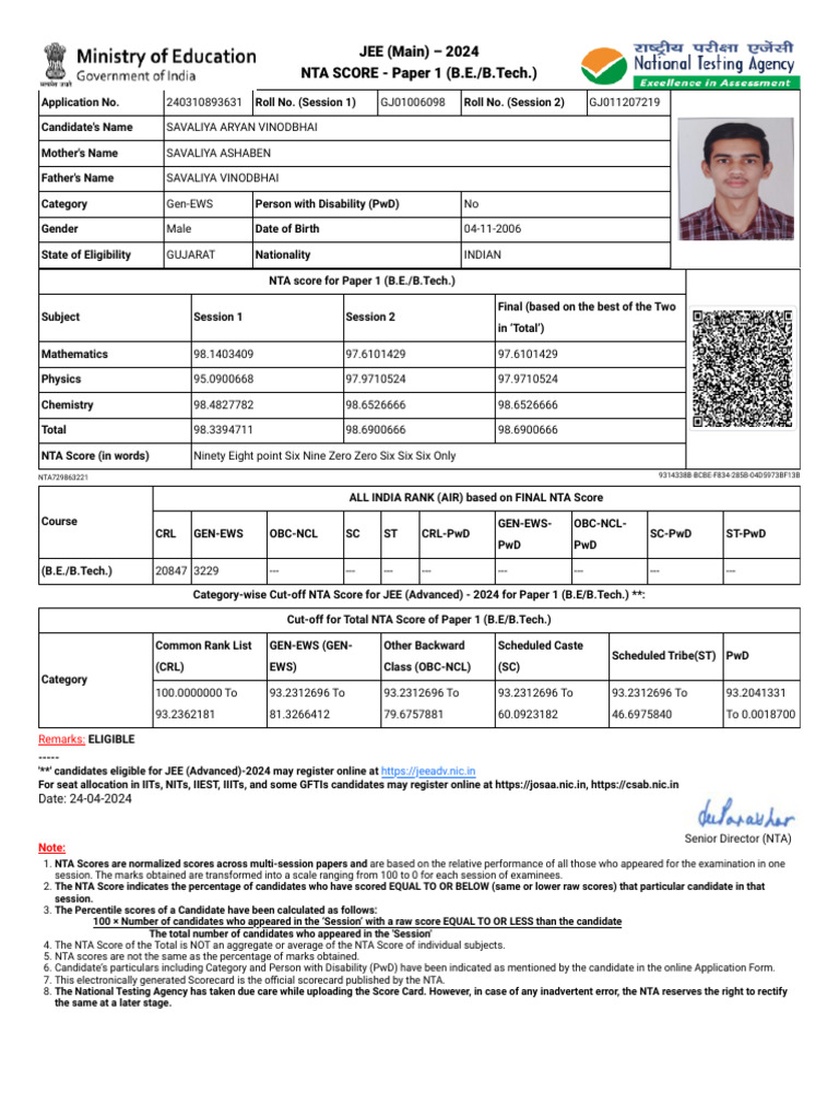 Final Result Pdf Tests Qualifications