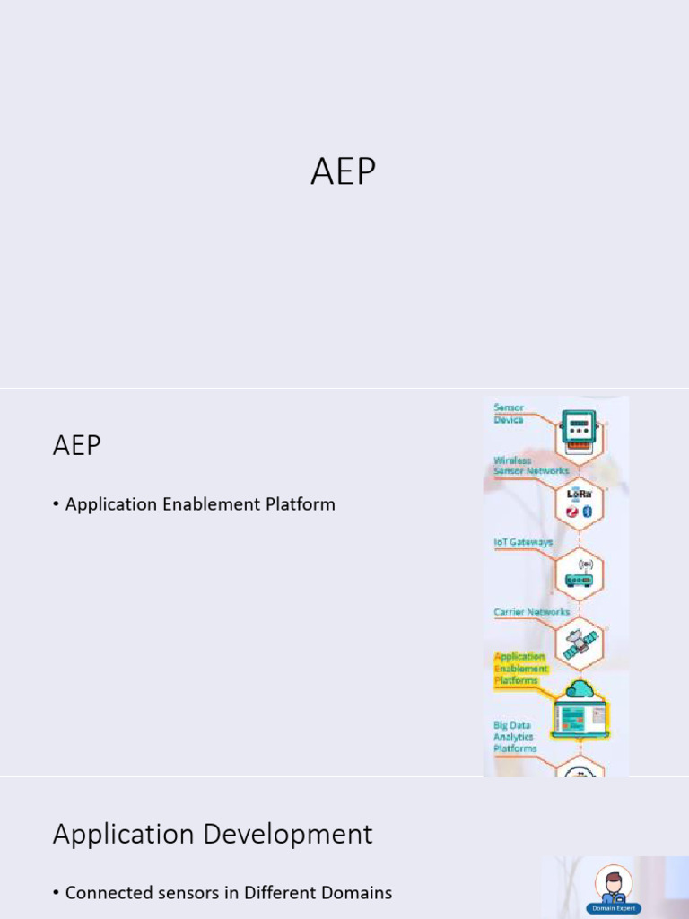 Aep Lec 6 | PDF