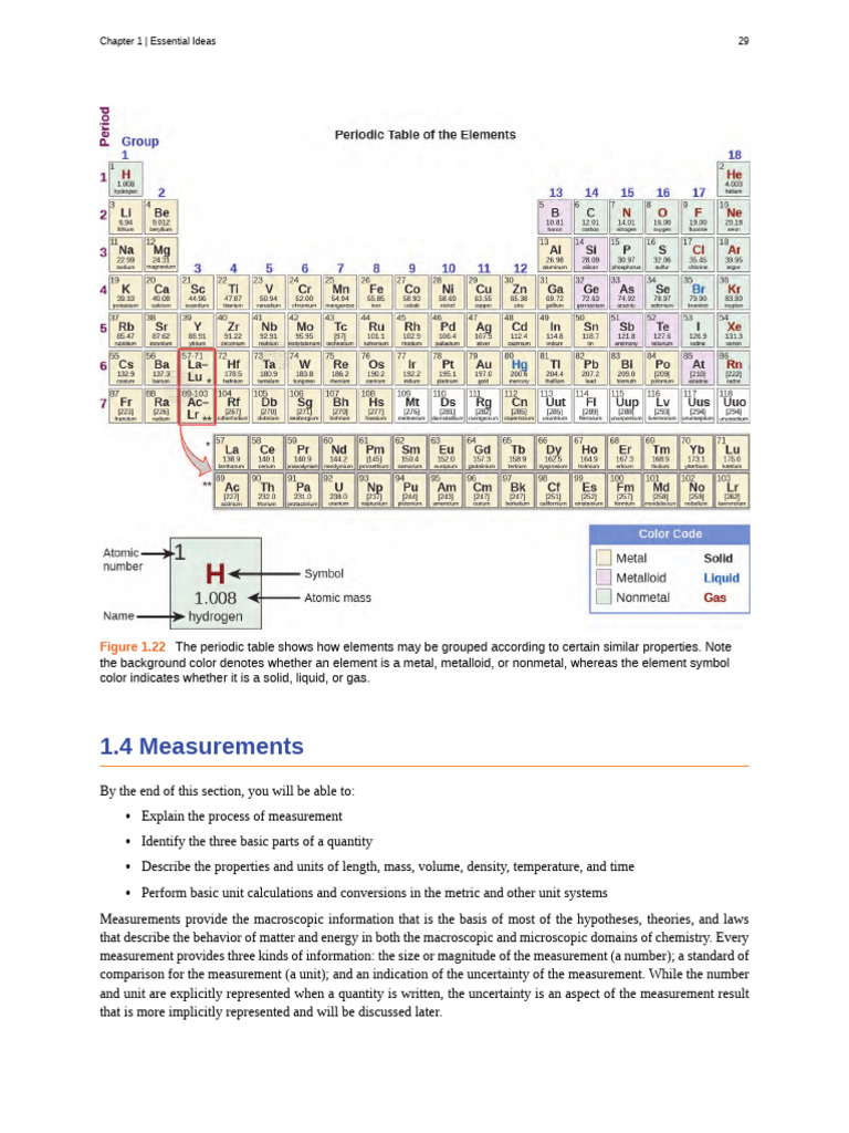 Chemistry Basic With Knowledge 3 | PDF | Significant Figures | Celsius
