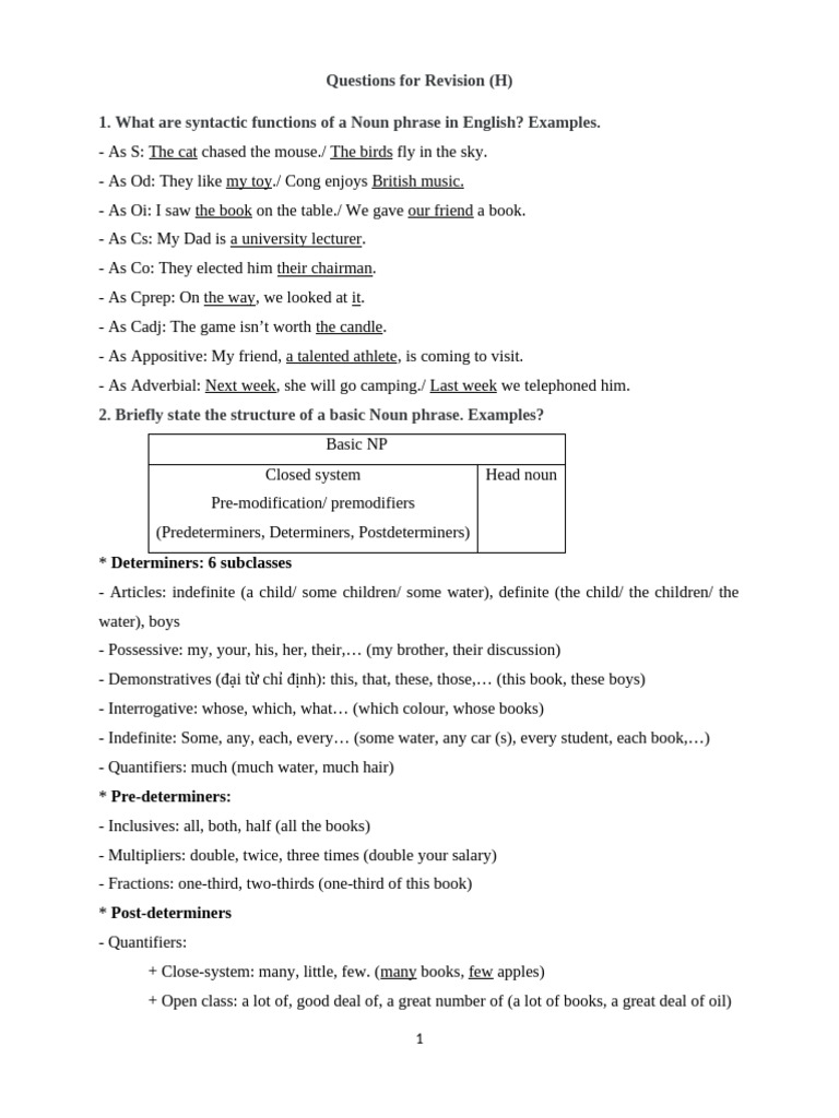Noun Phrase Functions and Structures in English | PDF | Clause | Adjective