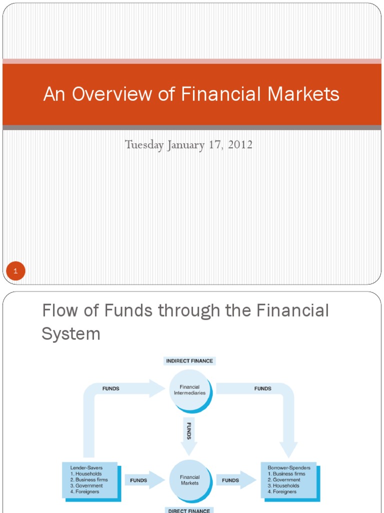 Overview of Financial Markets and Instruments | PDF | Stock Market ...