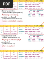 Rectangular Numbers 1 to 100 | PDF