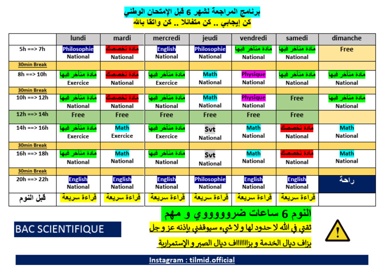 Bac SC | PDF