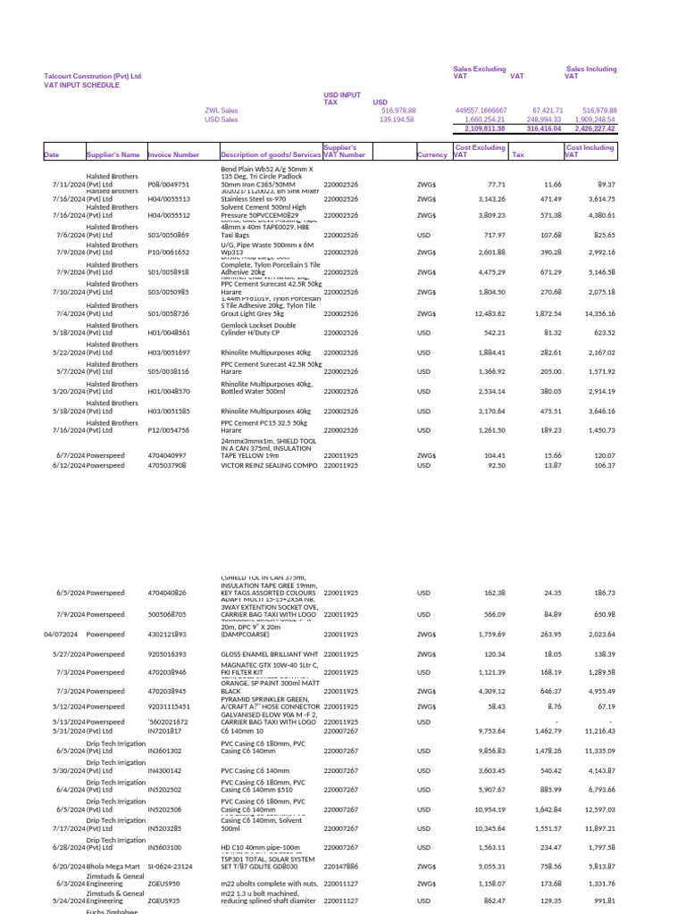 VAT Template | PDF | Materials | Building Materials
