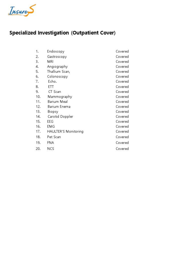 Outpatient Investigation Coverage List | PDF