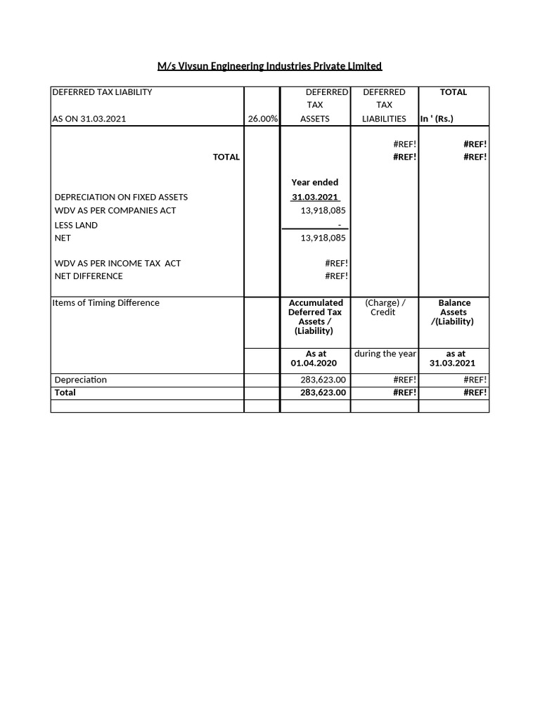 Balance sheet Formate | PDF | Deferred Tax | Share (Finance)