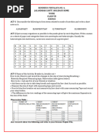 Class 10 Science: Life Processes Activities | PDF