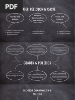 Class 10 History Mind Map All Chapter | PDF | Mahatma Gandhi