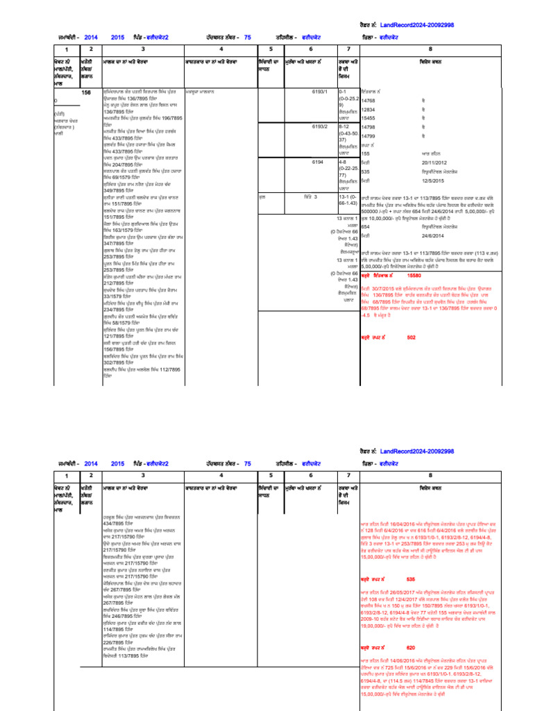 Not For Legal Purpose: Landrecord2024-20092998 | PDF