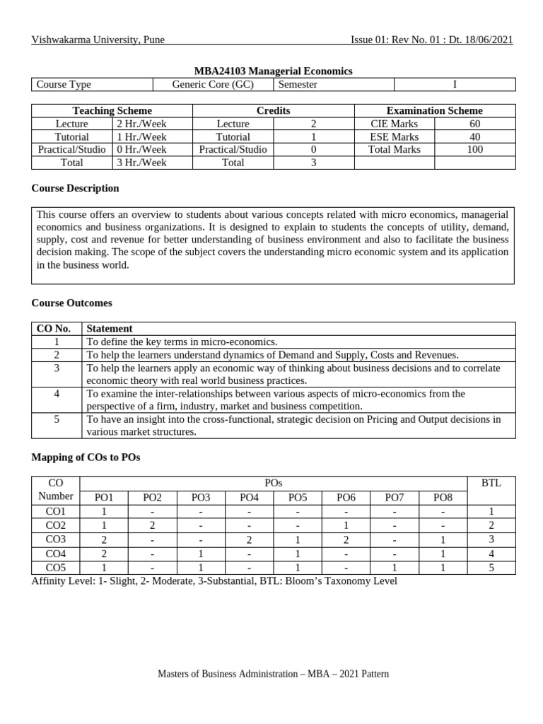 MBA Managerial Economics Course Overview | PDF | Oligopoly | Monopoly