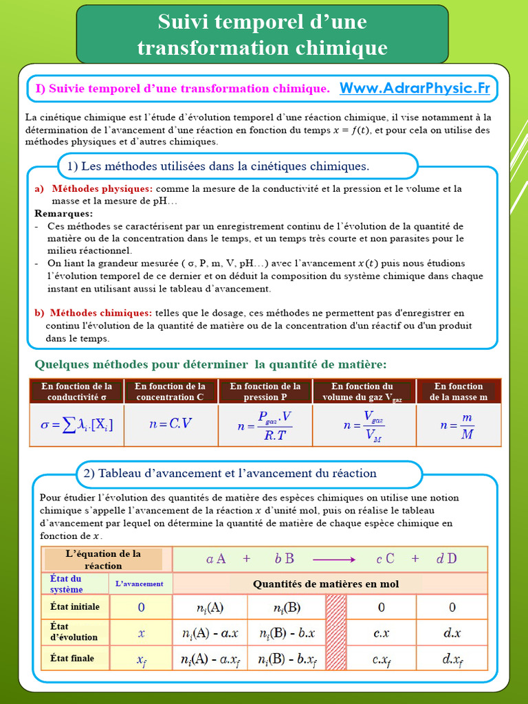Suivi temporel d'une réaction chimique | PDF | Cinétique chimique | Chimie