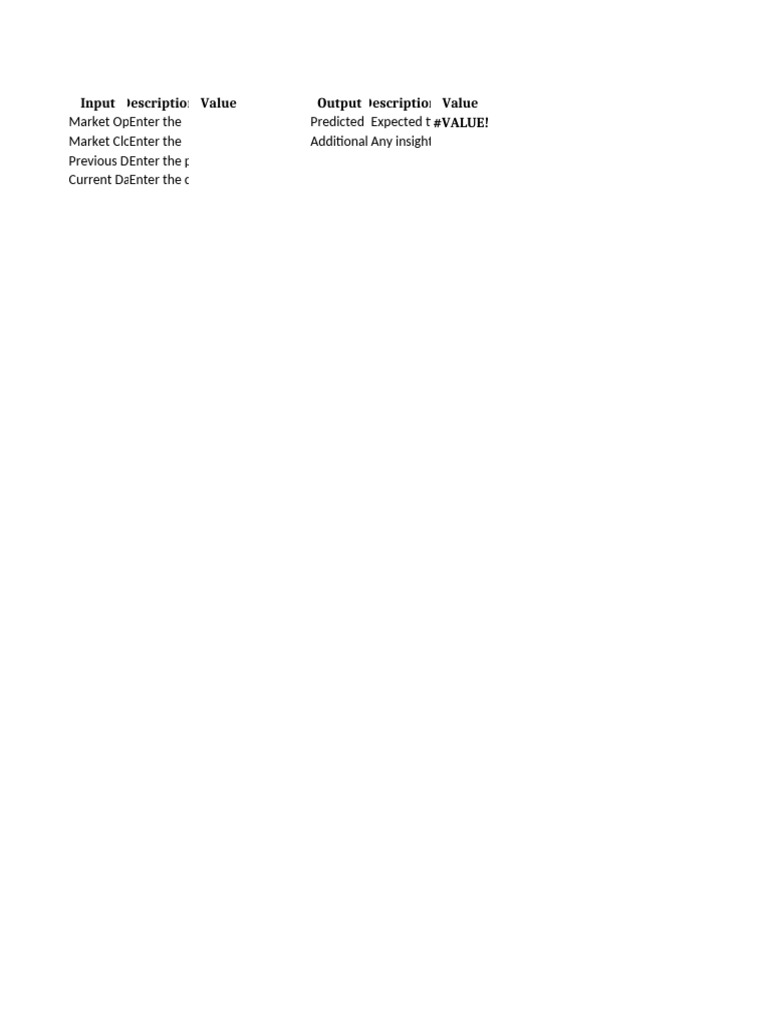 Market Data Input and Output Guide | PDF