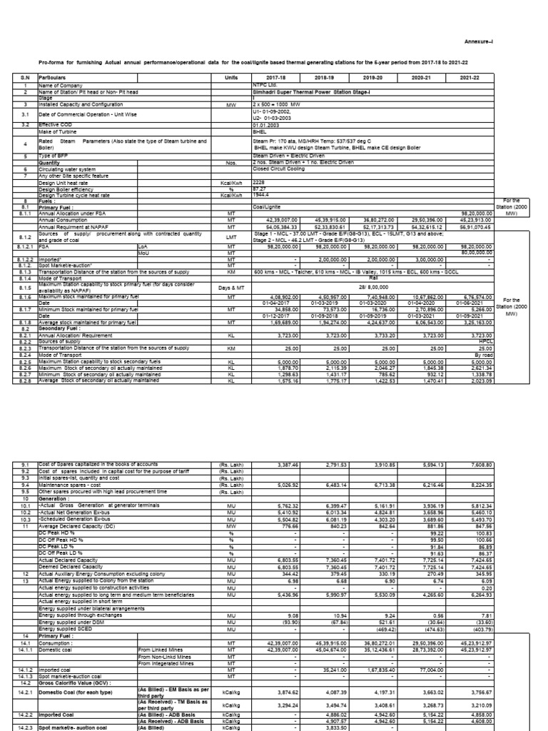 Simhadri Final | PDF | Coal | Power Station