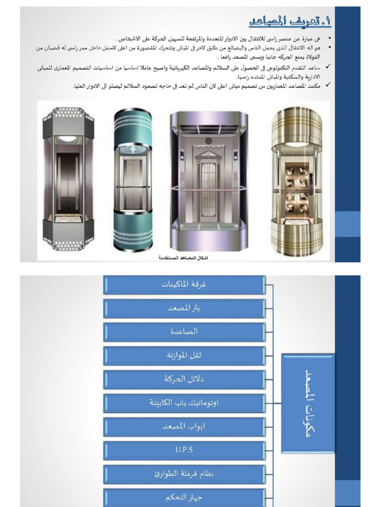 Elevators | PDF