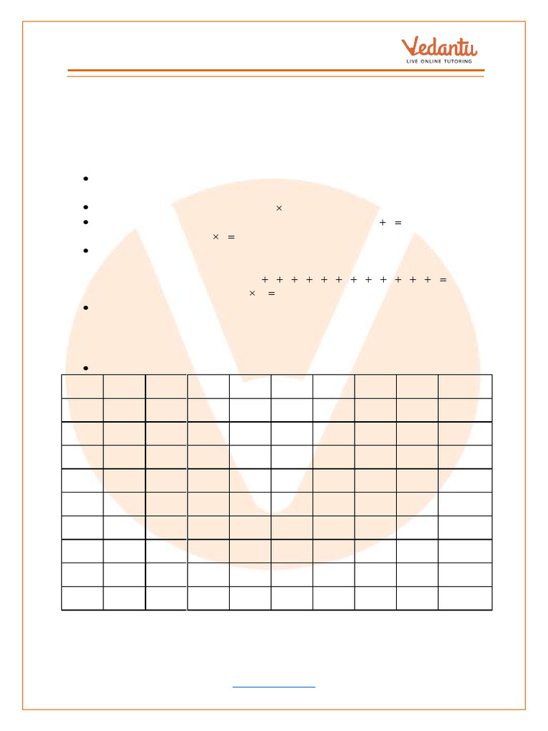 ways-to-multiply-and-divide-class-5-notes-cbse-maths-chapter-13-pdf
