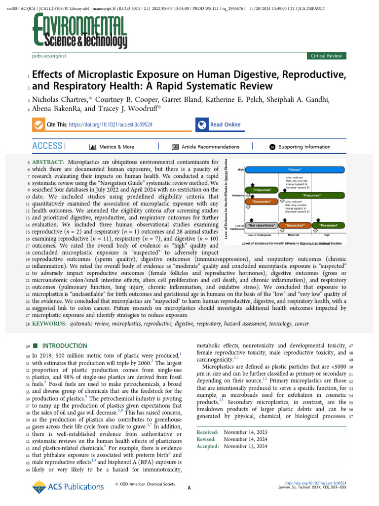 Microplastics | PDF | Toxicity | Systematic Review