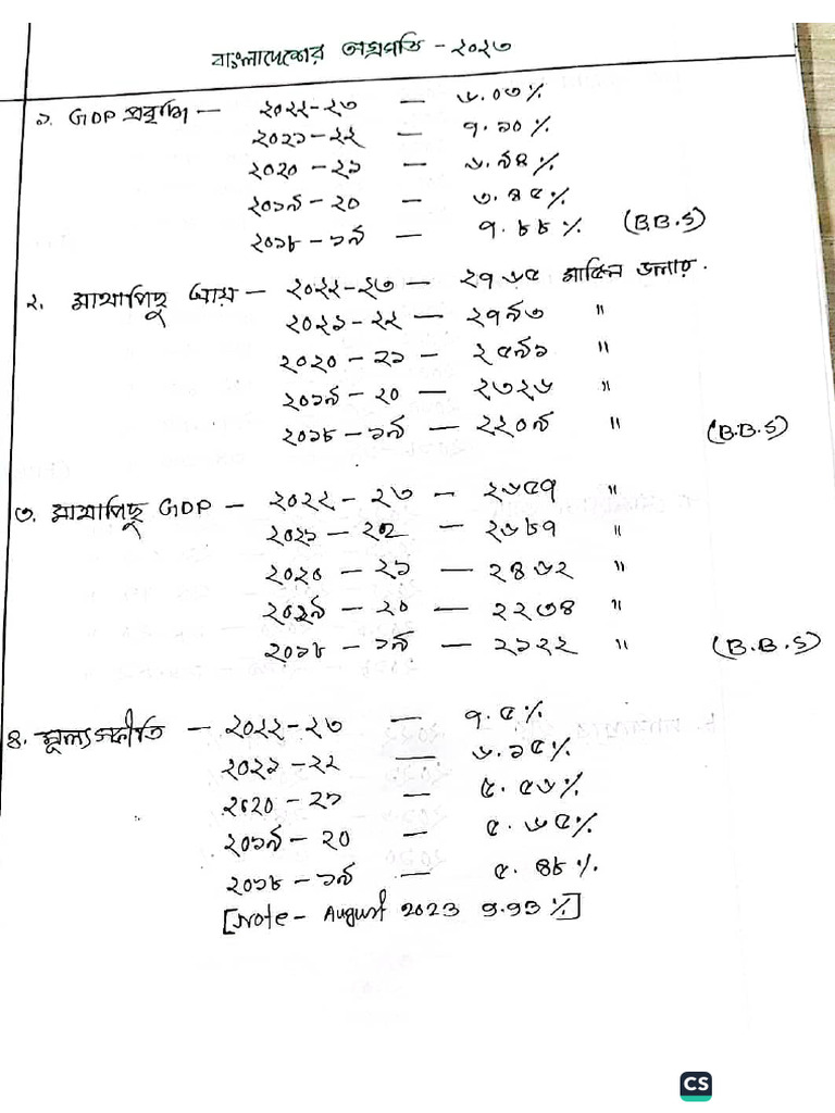 All Data 45 | PDF