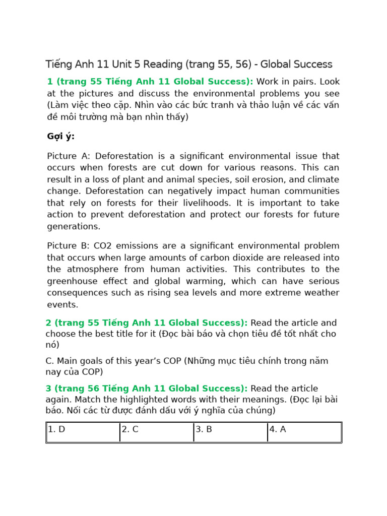 Anh 11 Unit 5 Reading