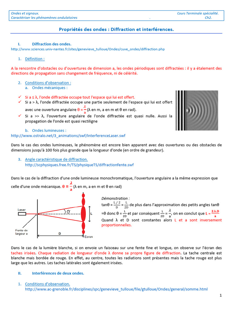 Diffraction et Interférences des Ondes | PDF | Vagues | Diffraction