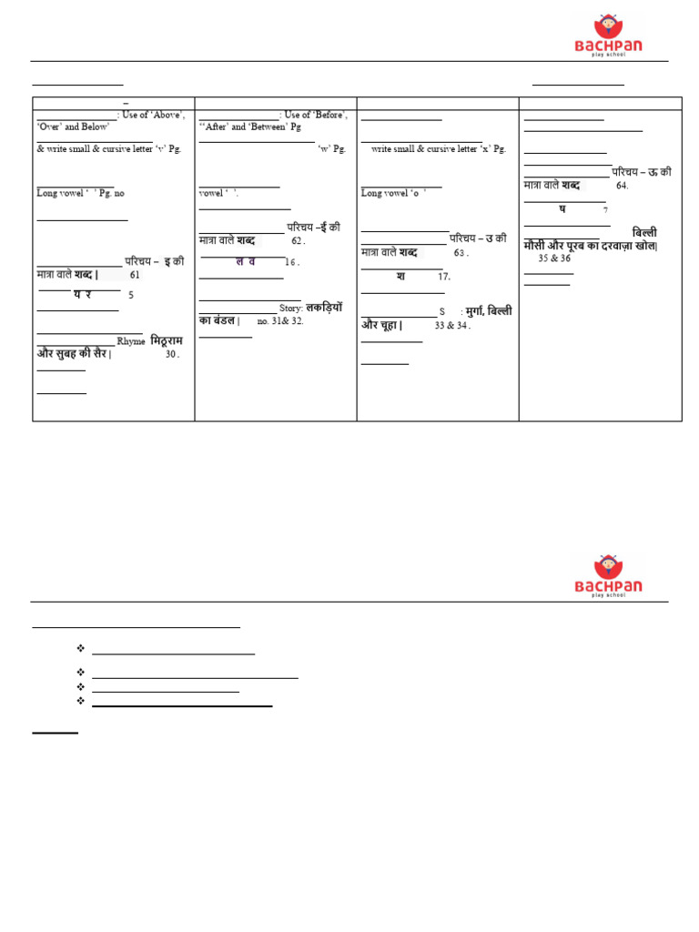 Syllabus Jan UKG 2025 | PDF | Behavior Modification | Writing