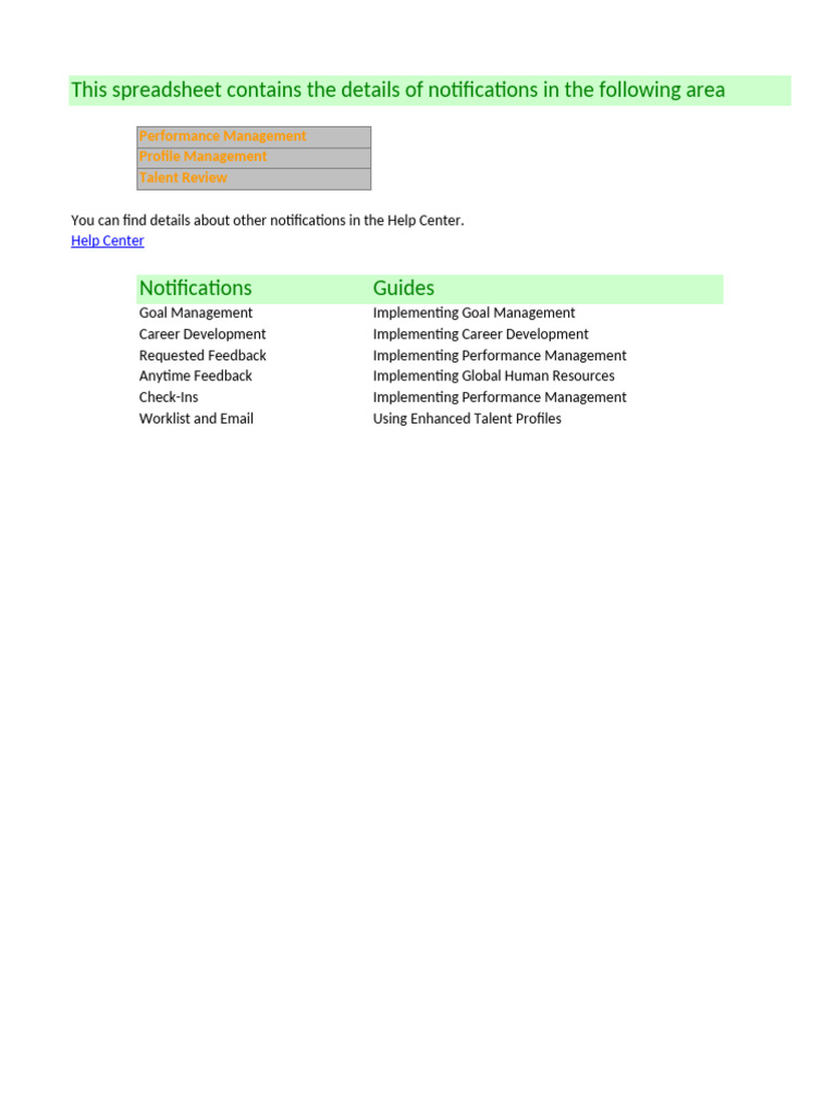 Performance Management Notifications Guide | PDF | Human Resource ...