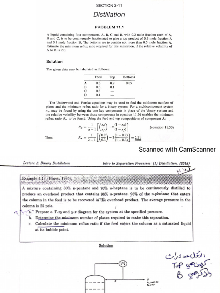Distillation | PDF