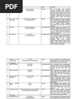 Download rumus-rasio-keuangan by dulcodelecho SN80929455 doc pdf