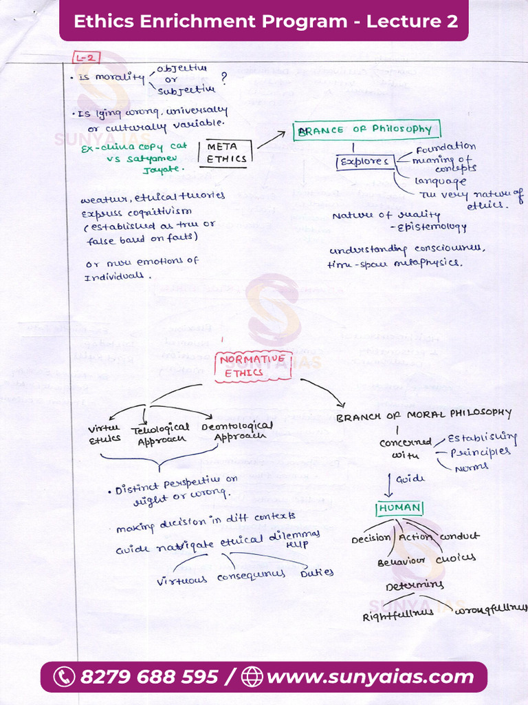 Virtue Ethics: Aristotle's Framework | PDF