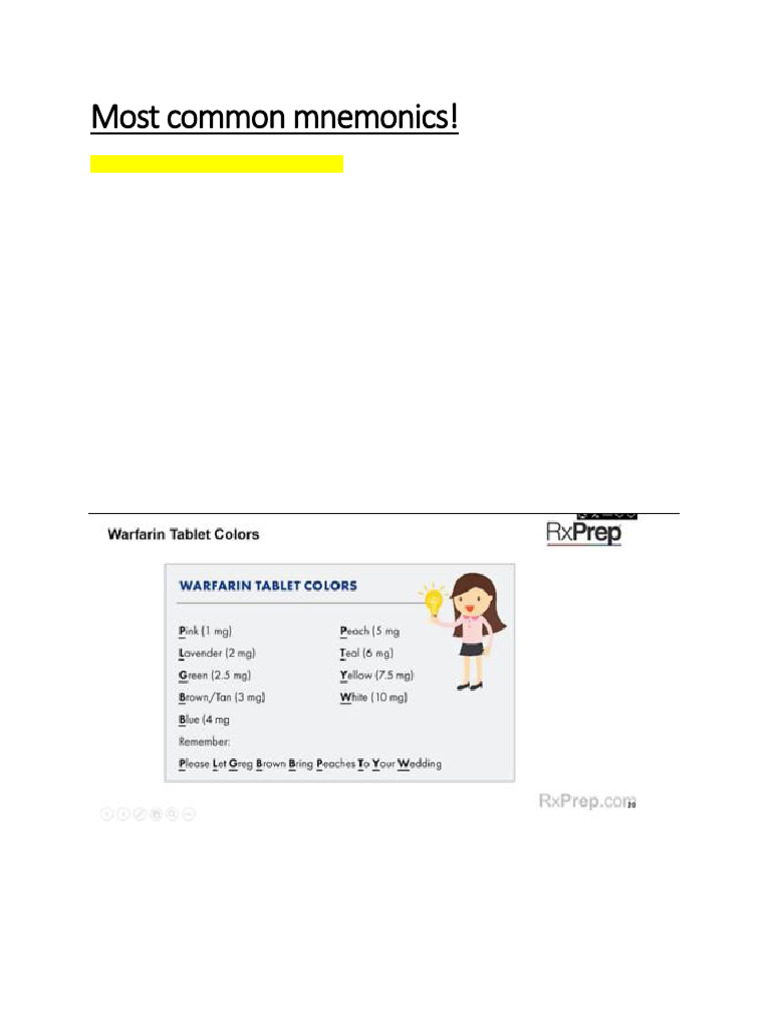 Essential Drug Mnemonics for Pharmacology | PDF | World Health ...