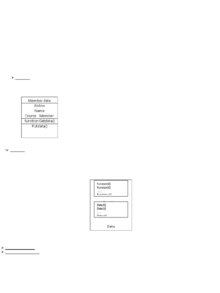 2ND Puc Computer Science Notes PDF | PDF | Object Oriented Programming ...
