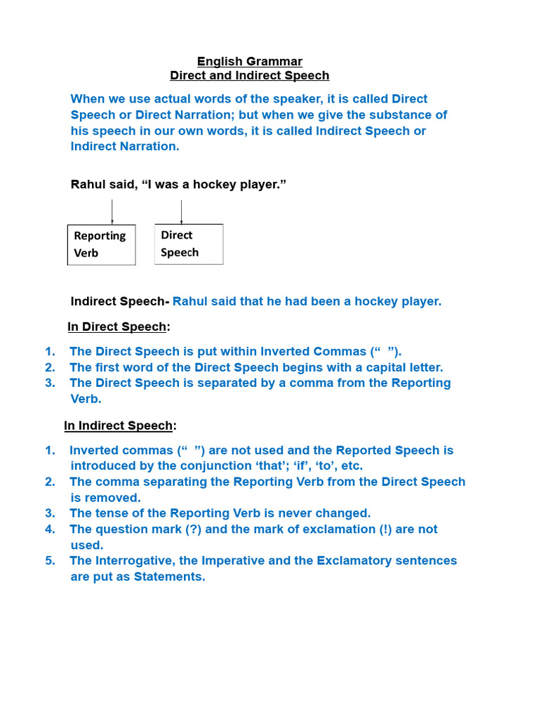 Direct and Indirect Speech Rules | PDF | Grammatical Tense | Verb