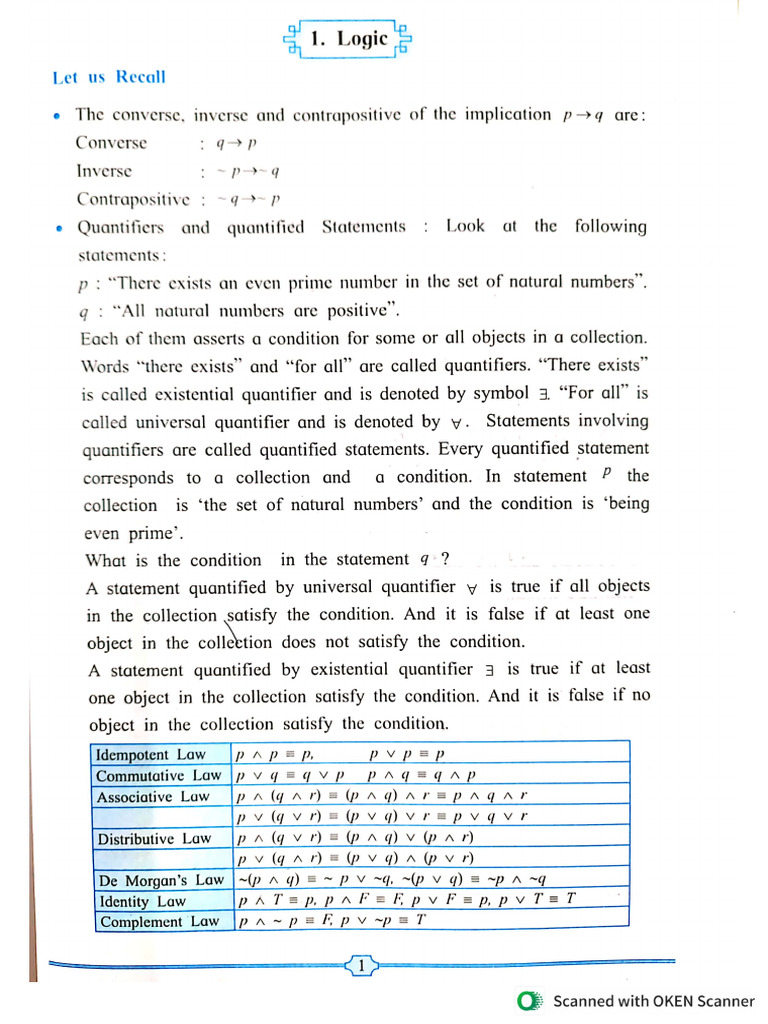12th Math Practical (Part1) | PDF