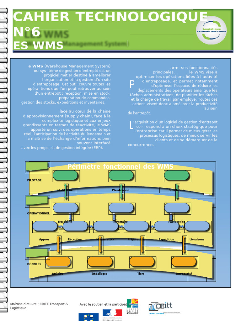 Avantages et Fonctionnalités des WMS | PDF | Entrepôt | Inventaire