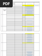 ECL Area List | PDF | Heavy Industry | Environment