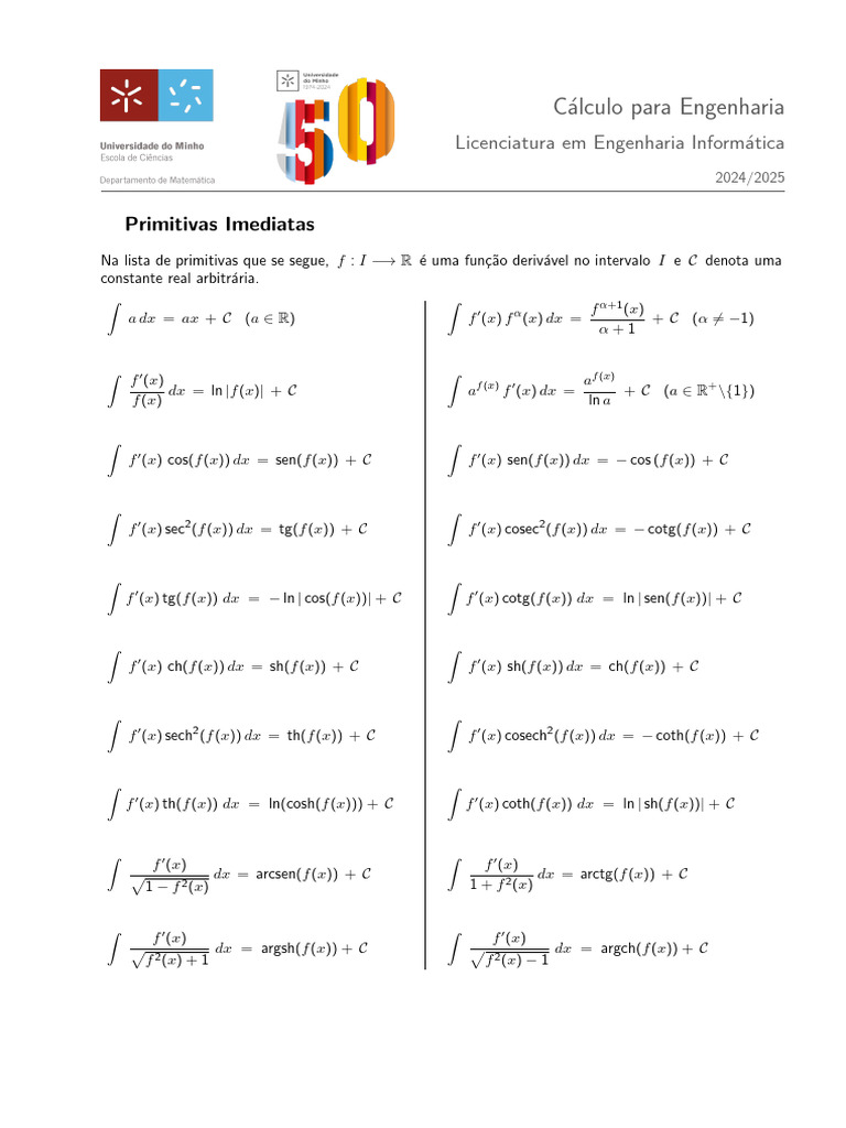 Formulario Primitivas Imediatas | PDF