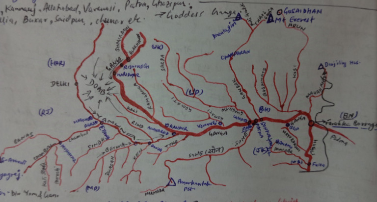 Ganga River System | PDF