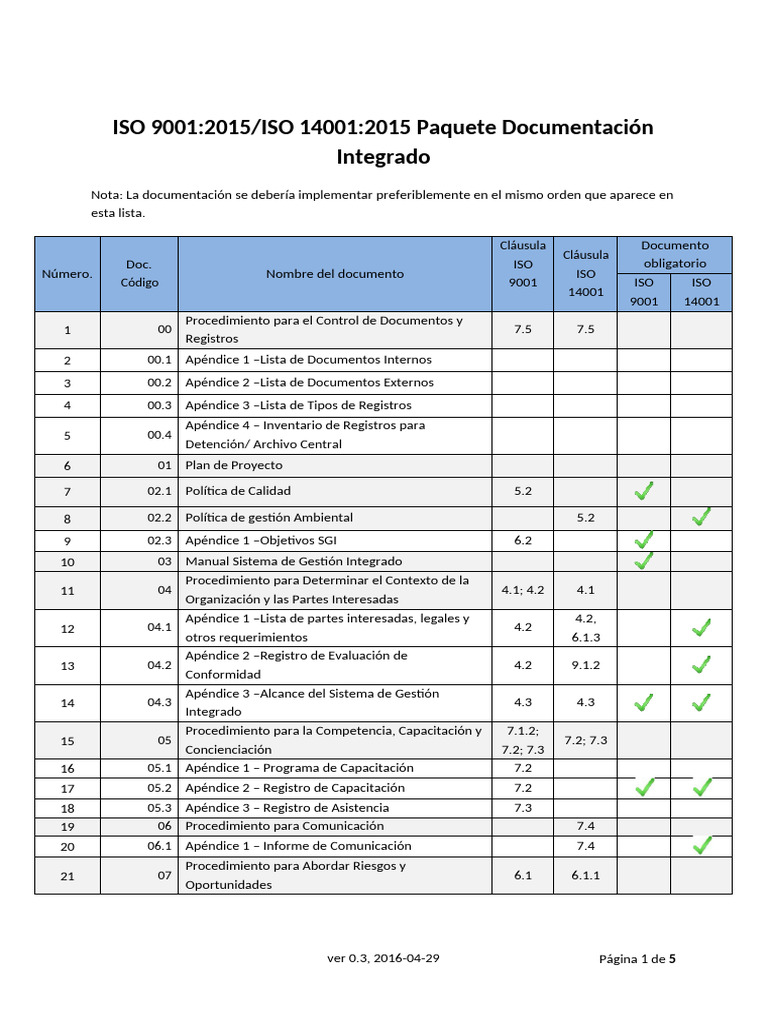 Lista de Documentos ISO 9001 ISO 14001 Paquete | PDF | Residuos ...