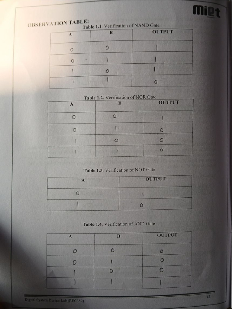 DSD Practical File Readings | PDF