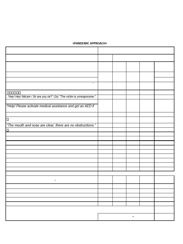 CPR Score Card Pandemic Approach | PDF | Cardiopulmonary Resuscitation ...