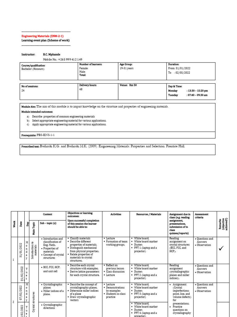 Engineering Materials Course Outline | PDF | Crystal Structure | Heat ...