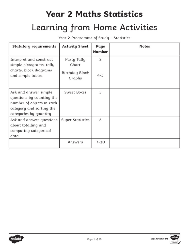 Year 2 Maths Statistics Activities | PDF