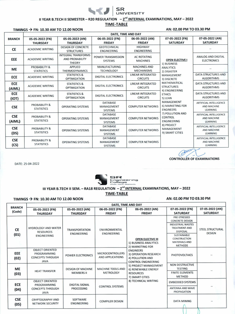 Time Tables For Ii, Iii & Iv B.tech. Ii Sem Internal-Ii Exams May-2022 ...