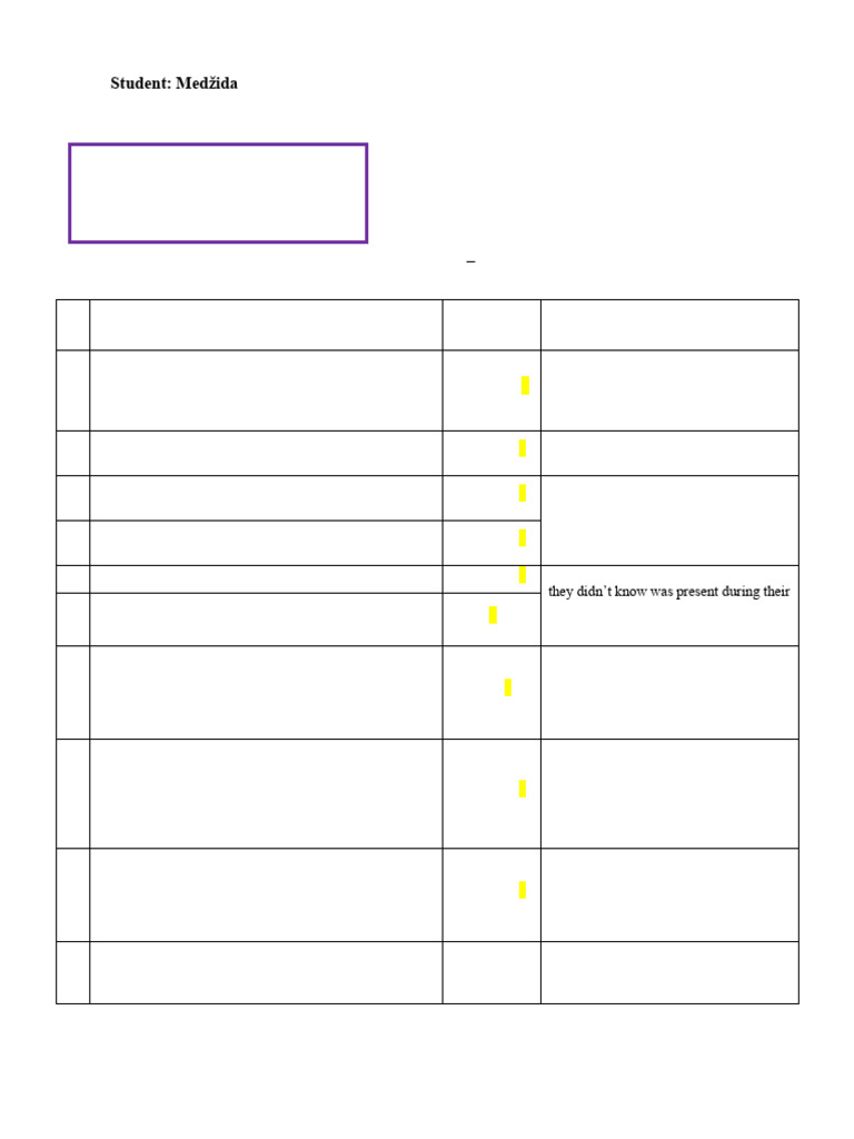 Teaching Practice Observation Report | PDF | Teachers | Reading ...